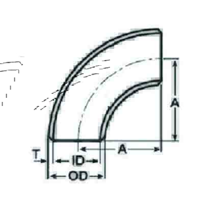 Flange and Butt Welding Fittings