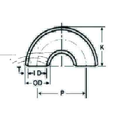 Long and Short Radius 180° Elbows