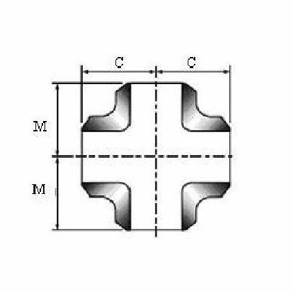 Equal and Reducing Crosses