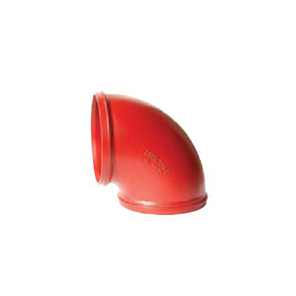 Ring Joint, Shouldered & Plain-End Couplings, Ring Joint Fitting